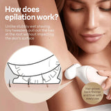 Braun Epilators Beauty Set With FaceSpa