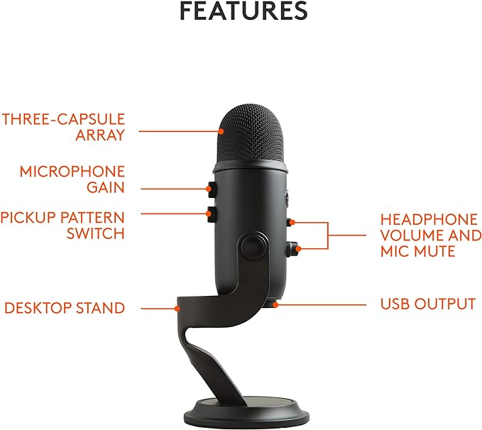 Logitech Blue Yeti USB Streaming Microphone