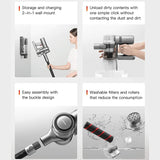 Dreame V12 Pro Cordless Stick Vacuum