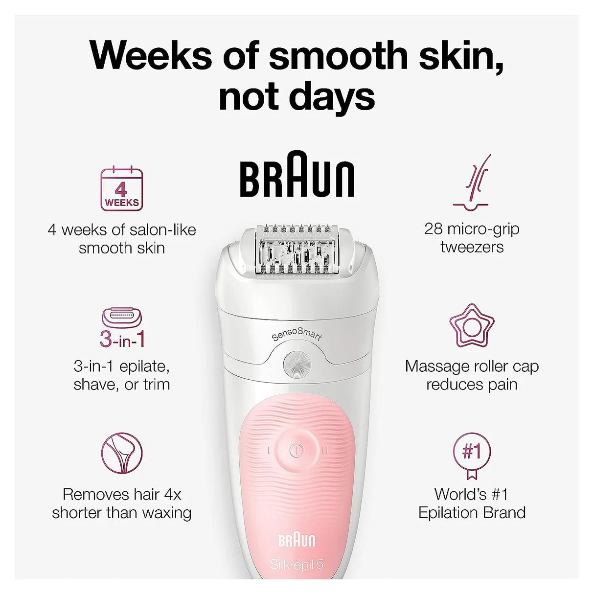 Braun Silk Epil Wet & Dry Epilator