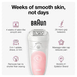 Braun Silk Epil Wet & Dry Epilator