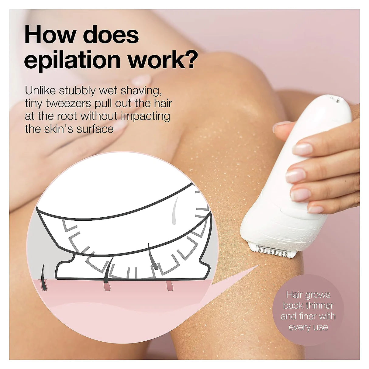 Braun Silk Epil Wet & Dry Epilator